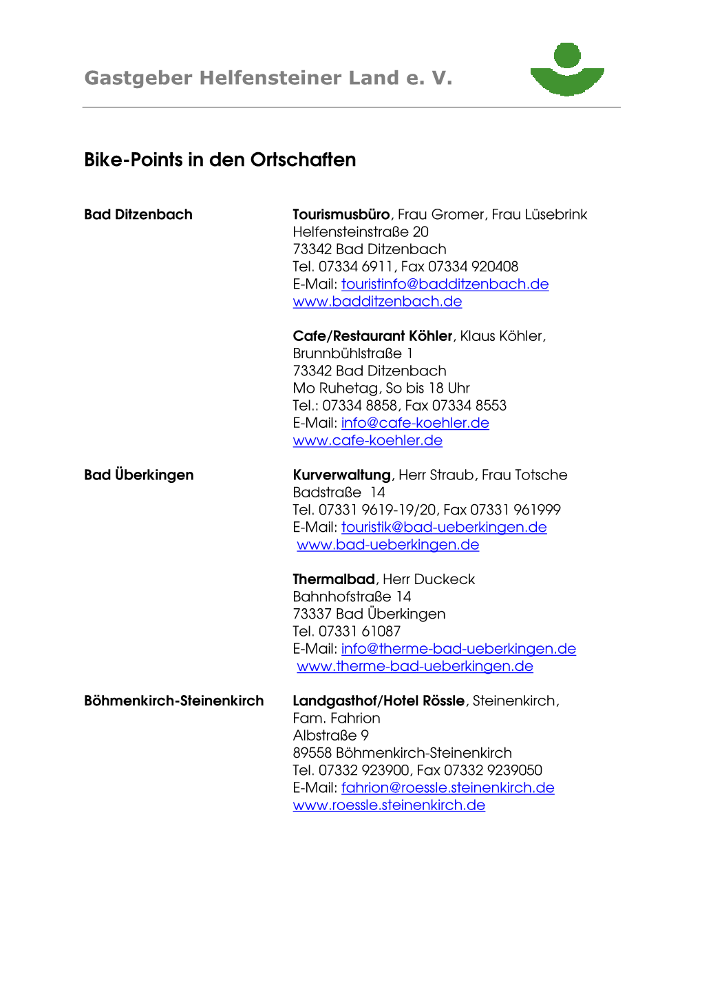 Bike Points Der Gemeinden 2