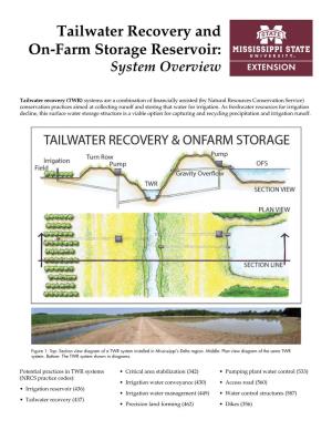 Tailwater Recovery and On-Farm Storage Reservoir: System Overview