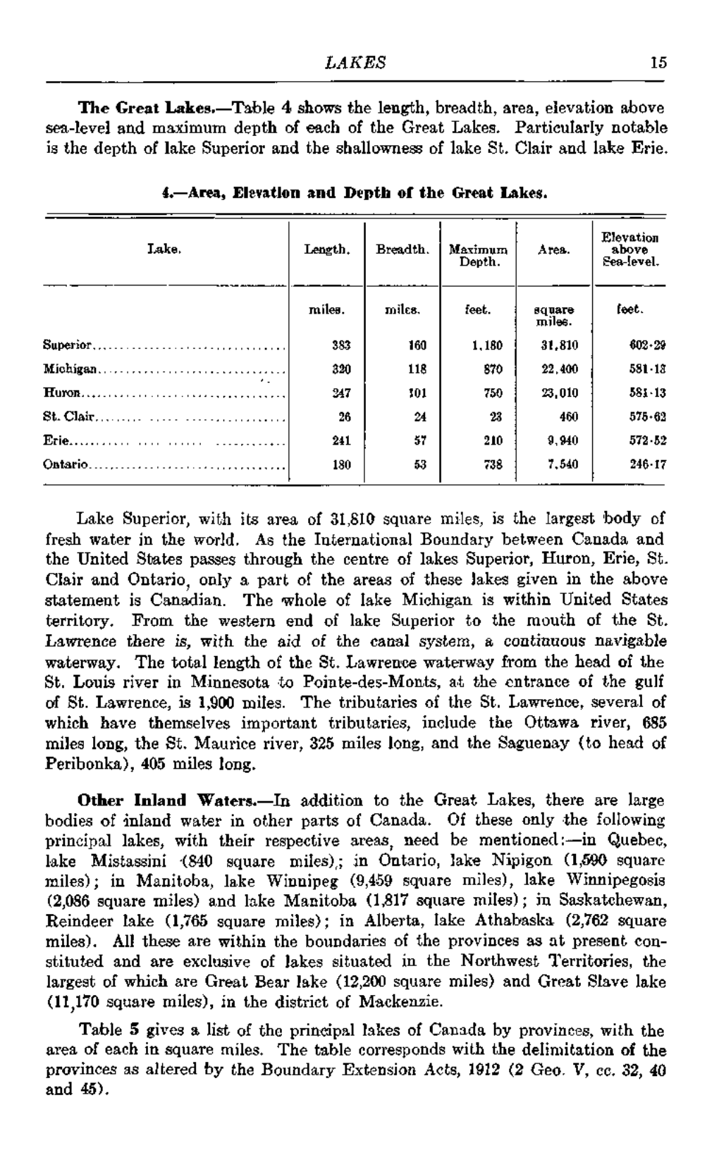 LAKES 15 the Great Lakes.—Table 4 Shows the Length, Breadth, Area