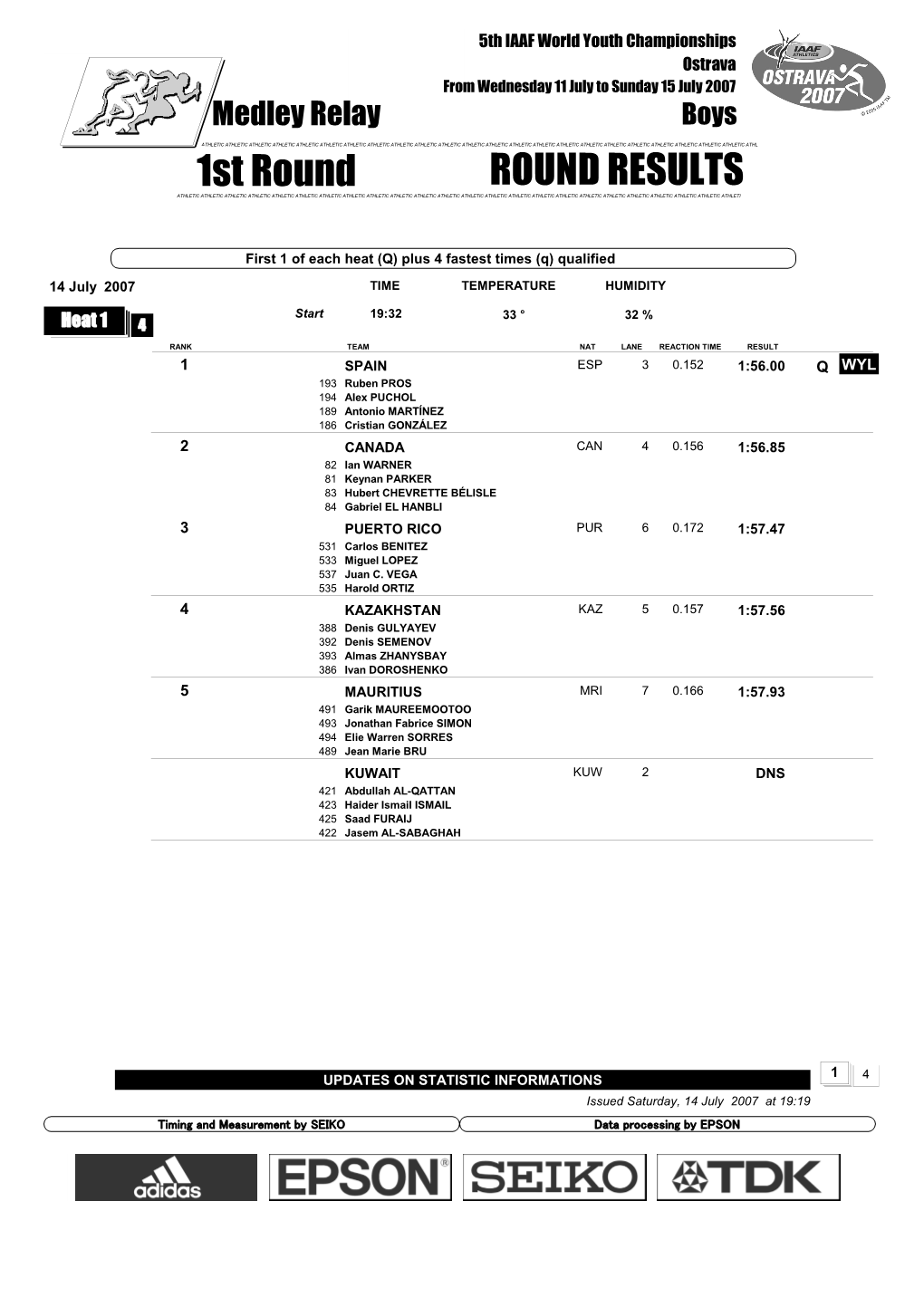 1St Round ROUND RESULTS