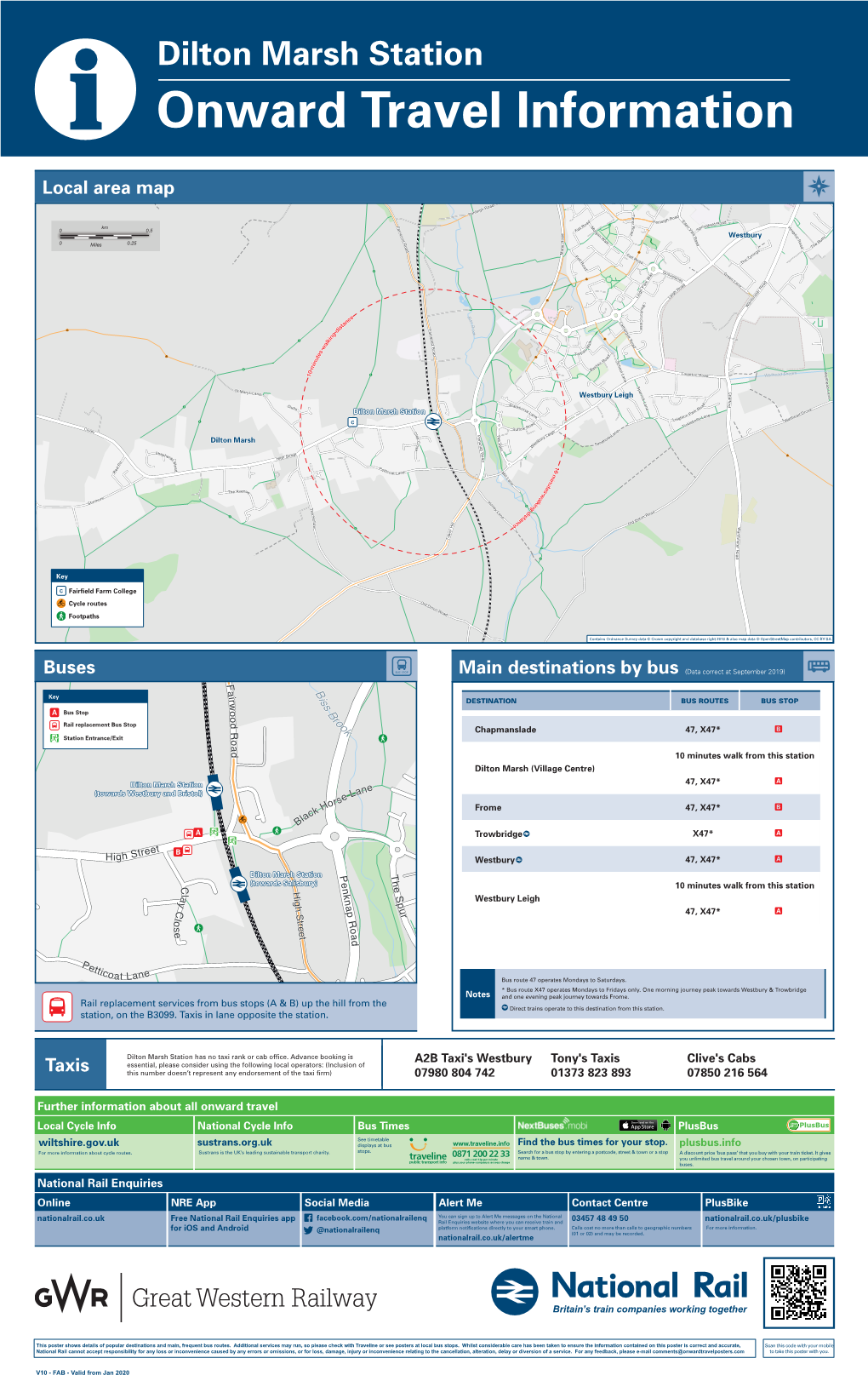 Dilton Marsh Station I Onward Travel Information Local Area Map