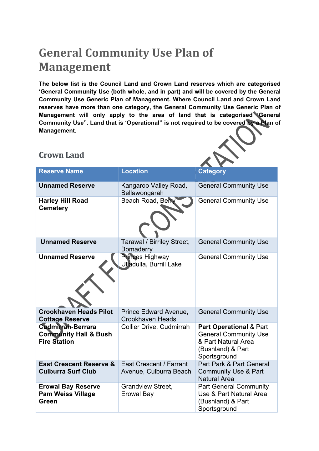 General Community Use Plan of Management