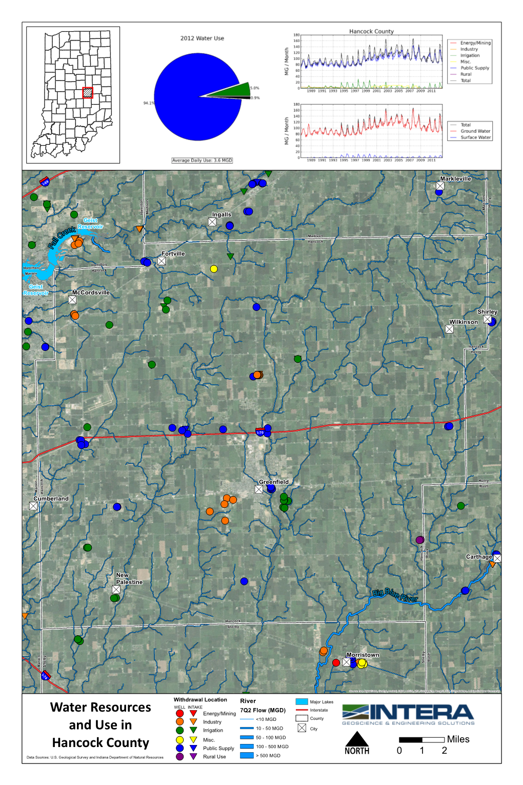 Water Resources and Use in Hancock County