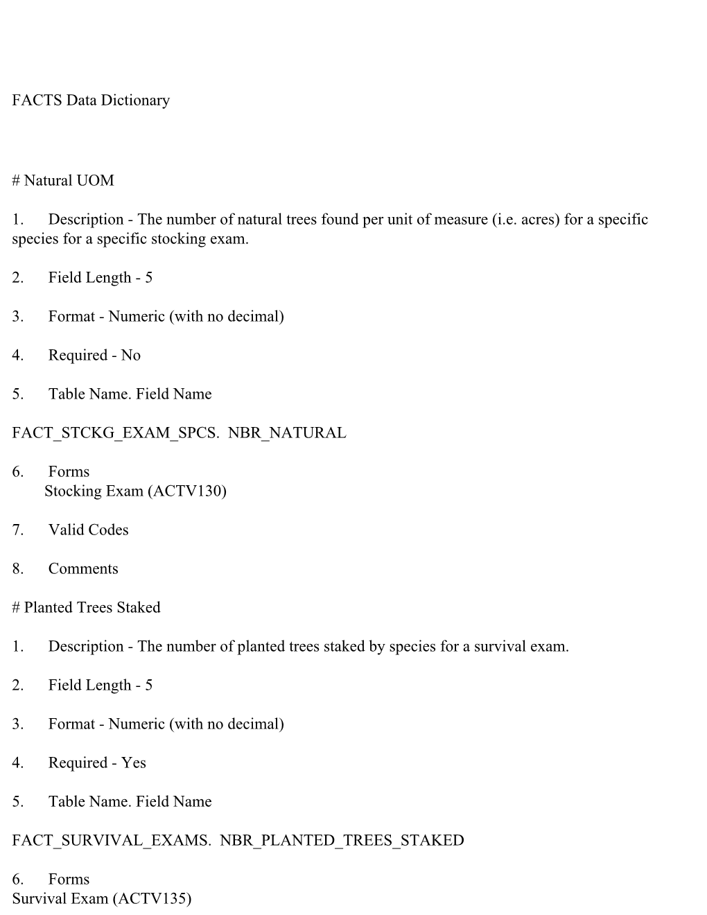 FACTS Data Dictionary # Natural UOM 1. Description