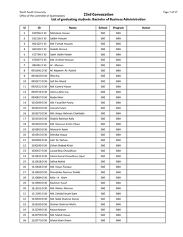 23Rd Convocation List of Graduating Students: Bachelor of Business Administration