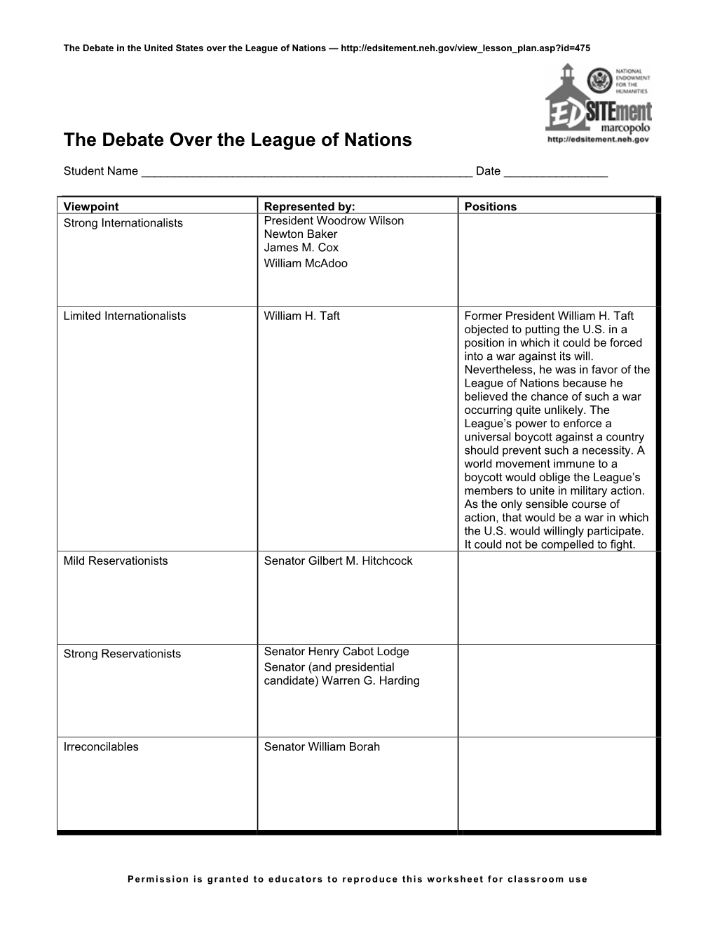 The Debate Over League of Nations