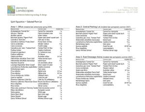 Spirit Equestrian • Selected Plant List