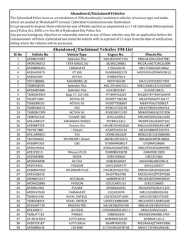 Abandoned/Unclaimed Vehicles 394 List Sl.No Vehicle No Vehicle Type Engine No