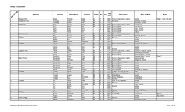 Semley - Census 1851