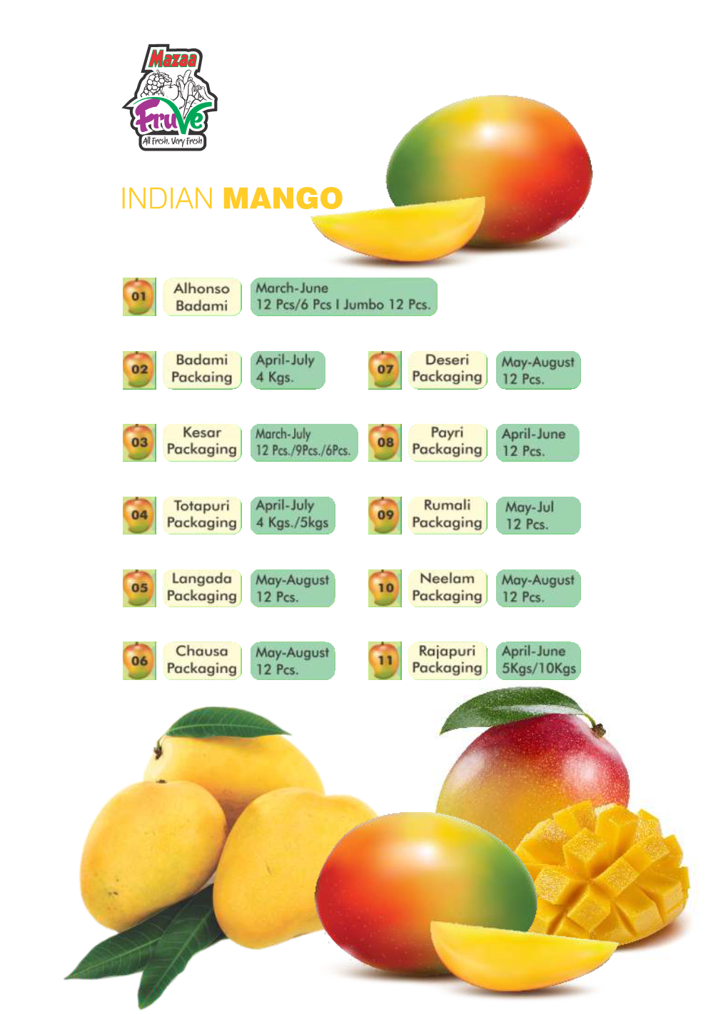 Indian Mango Indian Mango