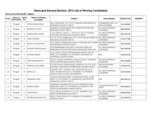 Municipal General Election, 2015 (List of Winning Candidates) Name of the Municipality : Titagarh