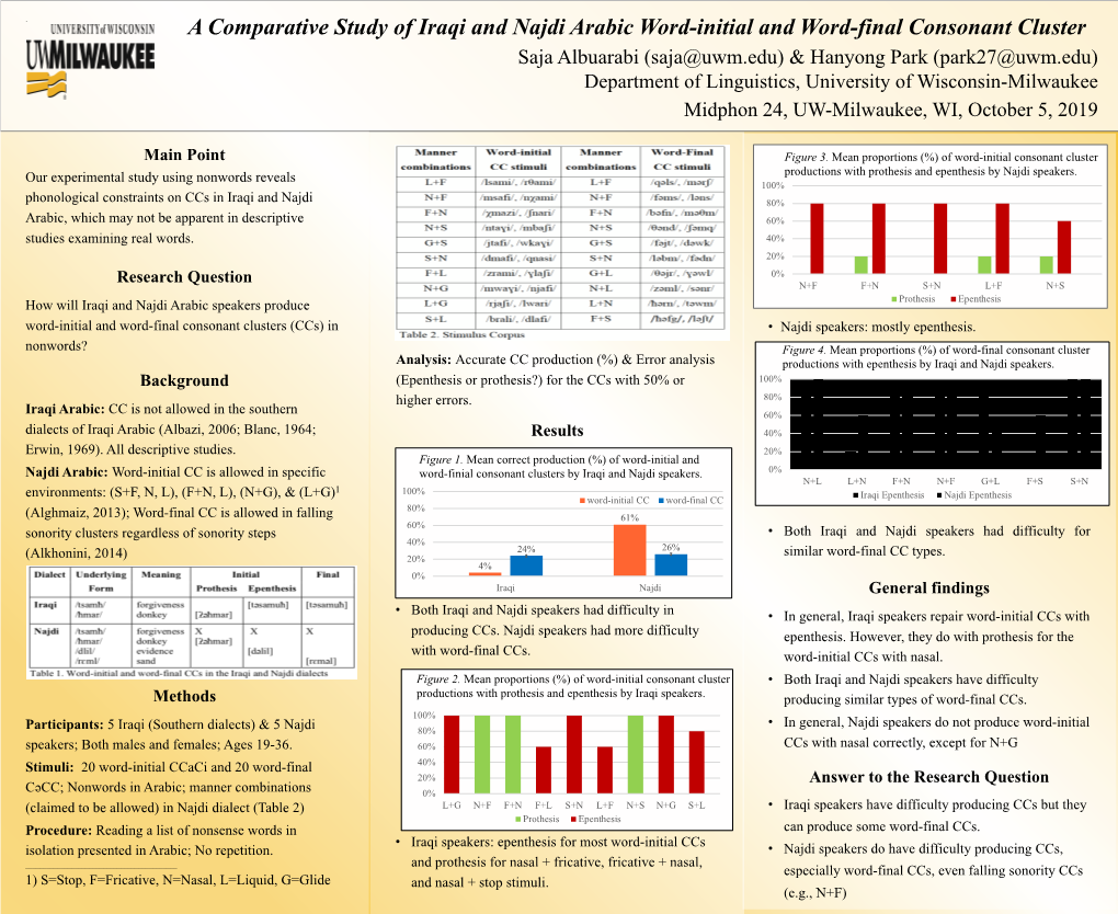 A Comparative Study of Iraqi and Najdi Arabic Word-Initial and Word