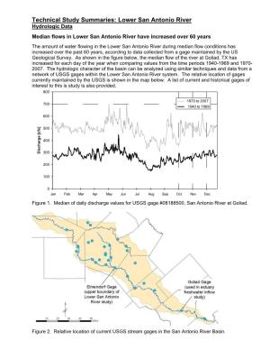 Summary of Hydrologic Data for the Lower San Antonio River Sub-Basin