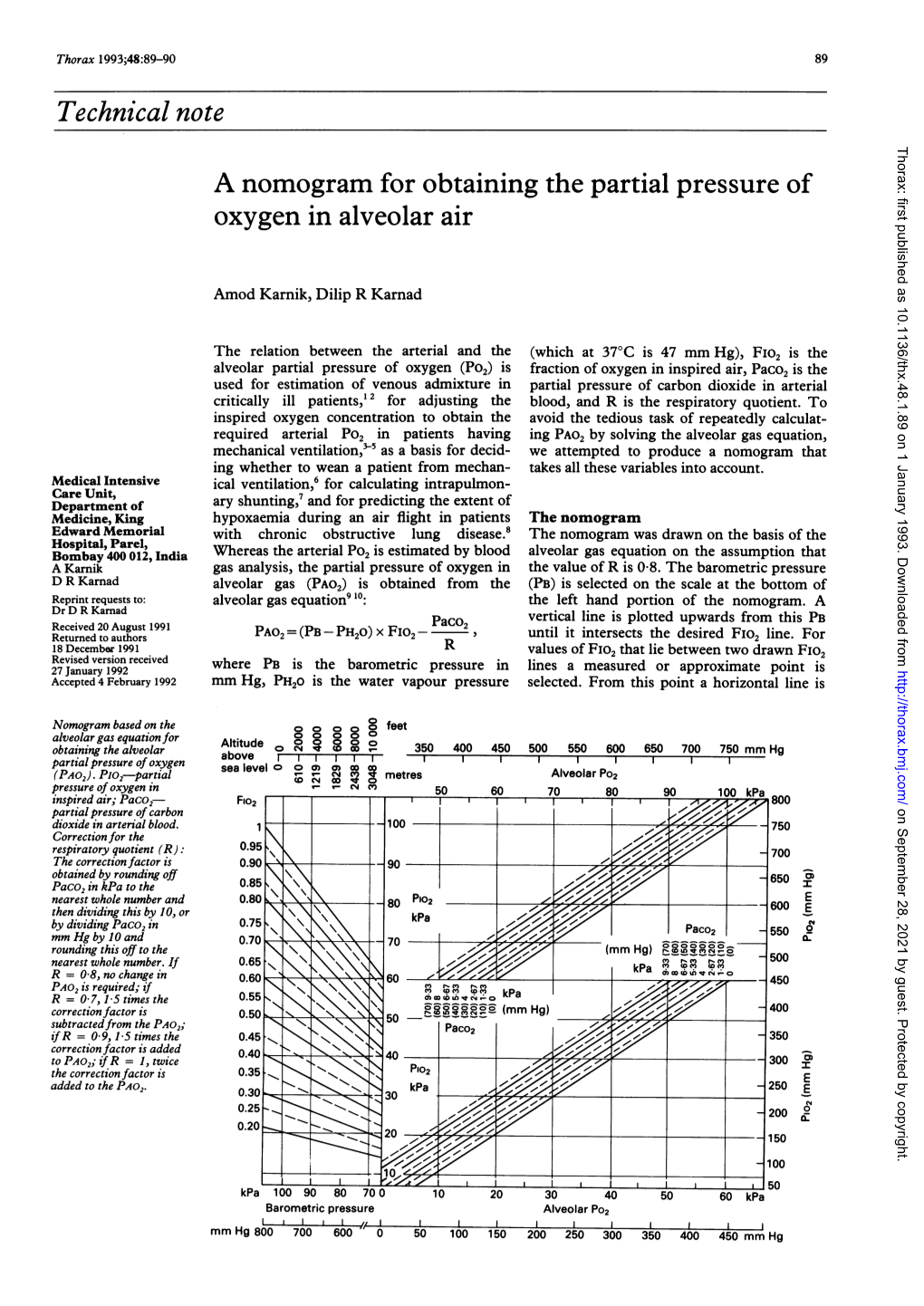 A Nomogram for Obtaining the Partial Pressure of Oxygen in Alveolar Air