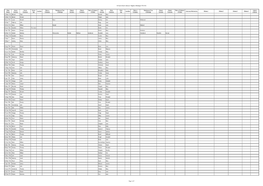 Marriages 1716-1912