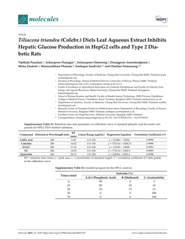 Tiliacora Triandra (Colebr.) Diels Leaf Aqueous Extract Inhibits Hepatic Glucose Production in Hepg2 Cells and Type 2 Dia‐ Betic Rats