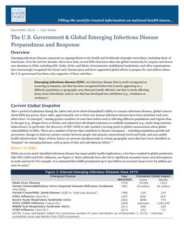 The U.S. Government & Global Emerging Infectious Disease Preparedness and Response