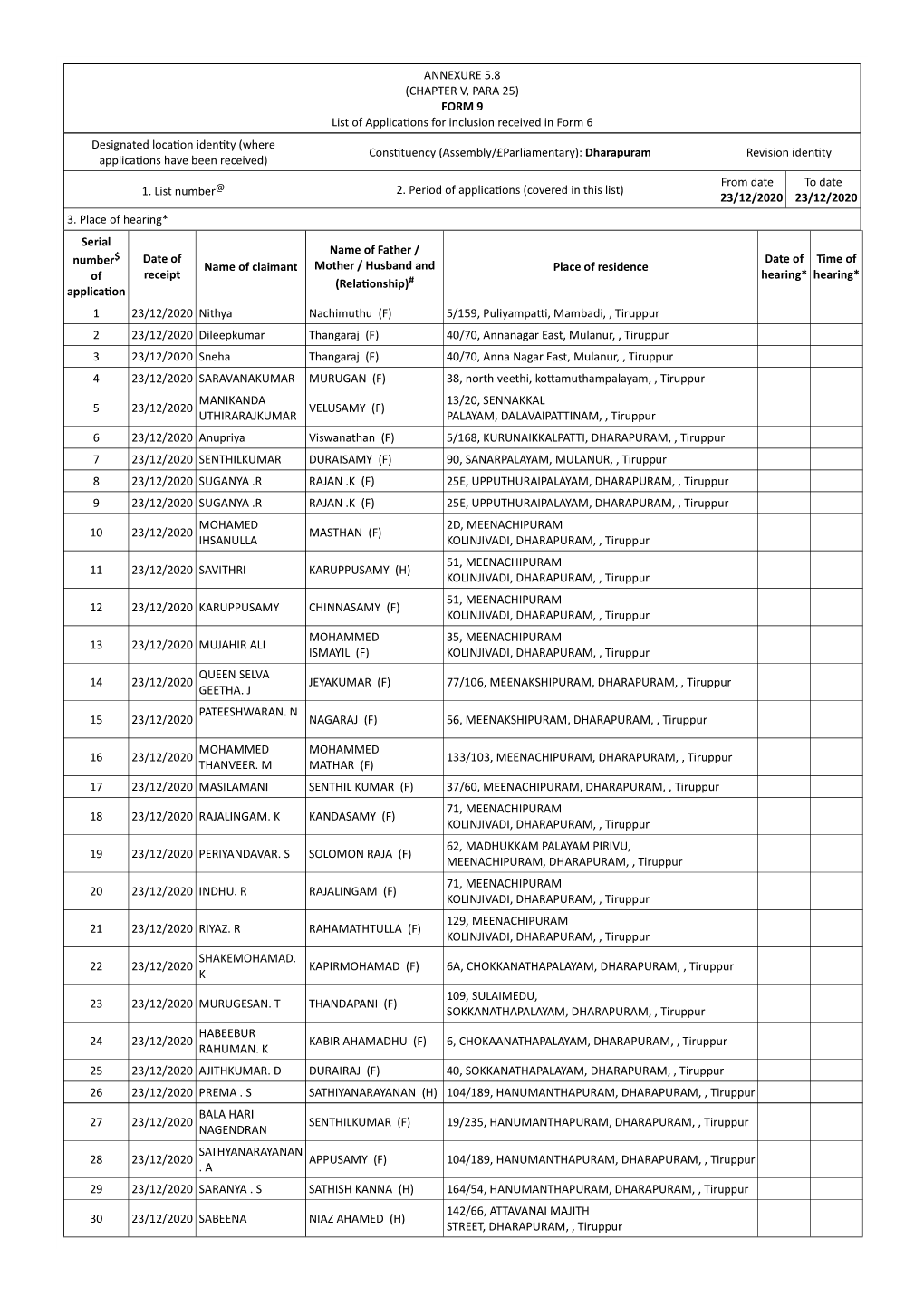 ANNEXURE 5.8 (CHAPTER V, PARA 25) FORM 9 List of Applica Ons For