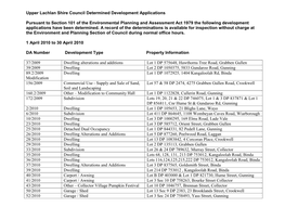 Upper Lachlan Shire Council Determined Development Applications