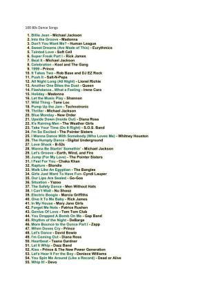 100 80S Dance Songs