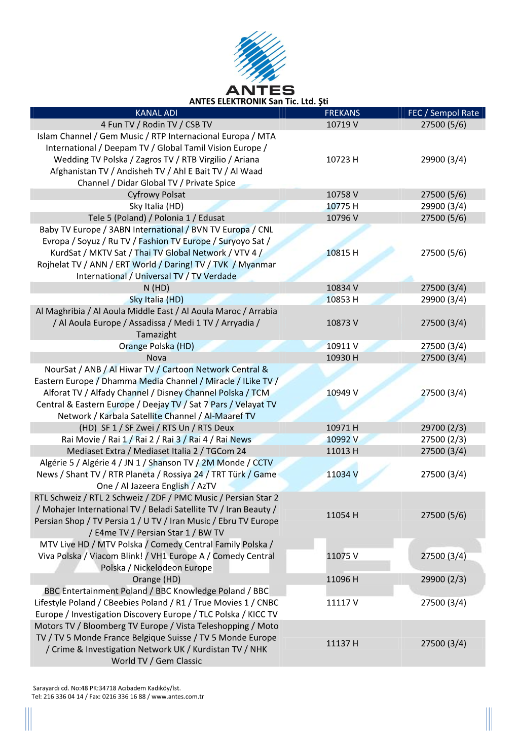 ANTES ELEKTRONIK San Tic. Ltd. Şti KANAL ADI FREKANS FEC / Sempol Rate 4 Fun TV / Rodin TV / CSB TV 10719 V 27500 (5/6) Islam C