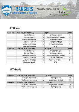 6 Grade 12 Grade