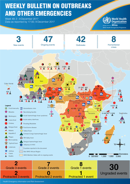 Bulletin Focuses on Selected Acute Public Health Emergencies Occurring in the WHO African Region