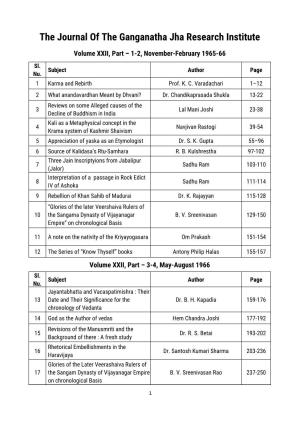 Catalogue of the Journal of Ganganatha Jha Campus Volume XXII-XXX