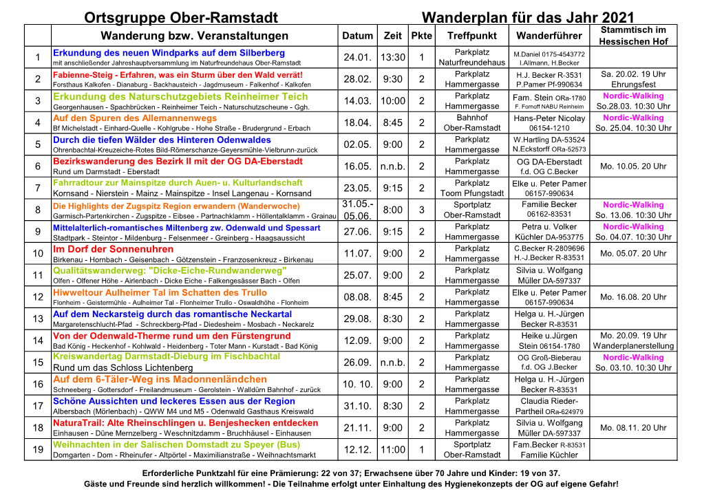 Ortsgruppe Ober-Ramstadt Wanderplan Für Das Jahr 2021 Stammtisch Im Datum Zeit Pkte Treffpunkt Wanderführer Wanderung Bzw