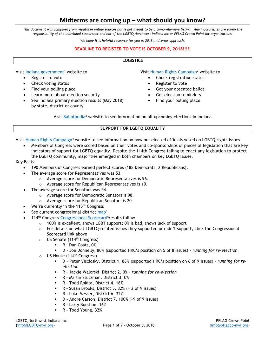 Midterms Are Coming up – What Should You Know?