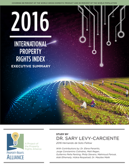 Property Rights Index International