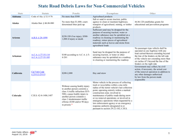 Road Debris Laws for Non-Commercial Vehicles
