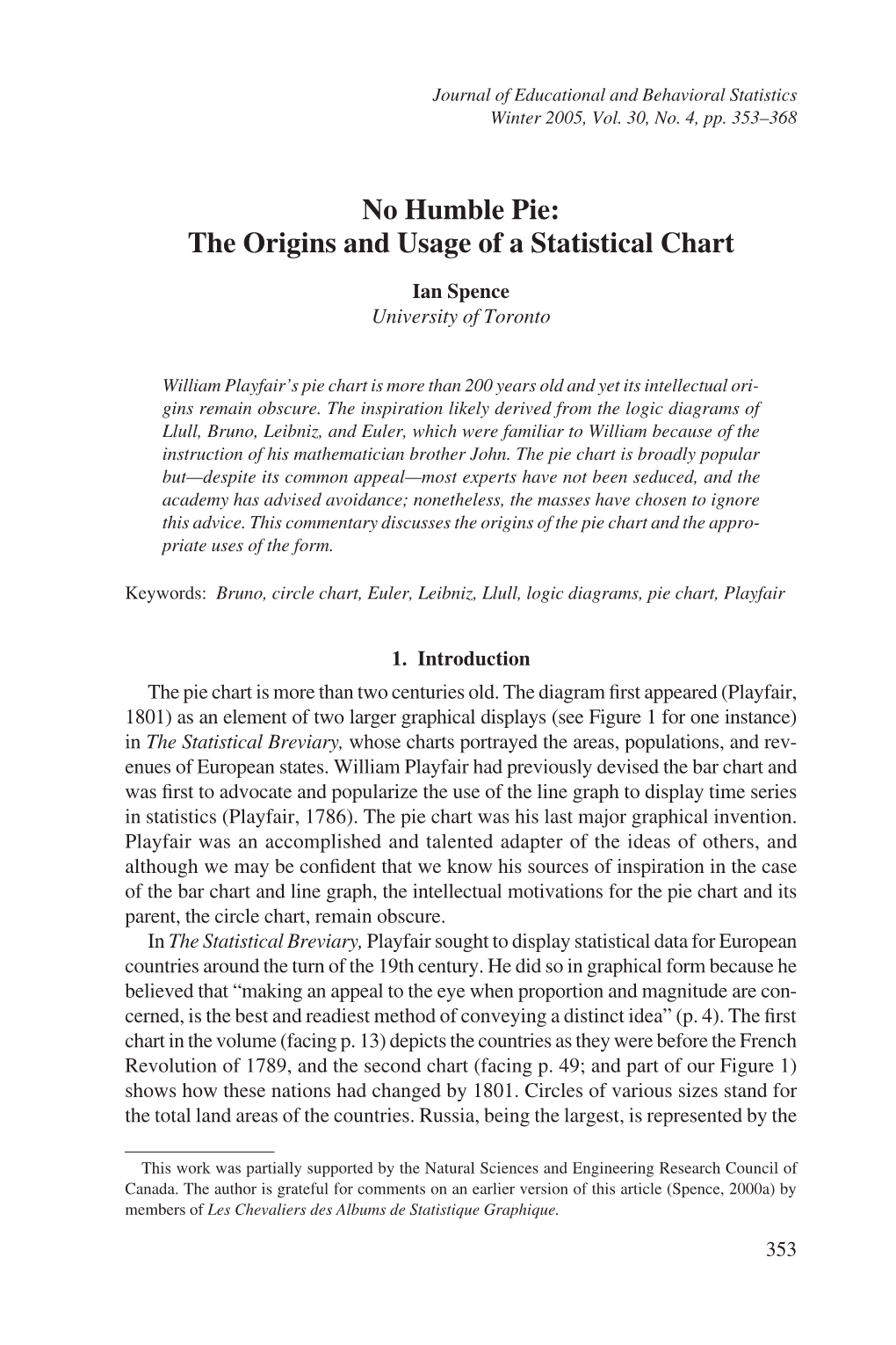 No Humble Pie: the Origins and Usage of a Statistical Chart