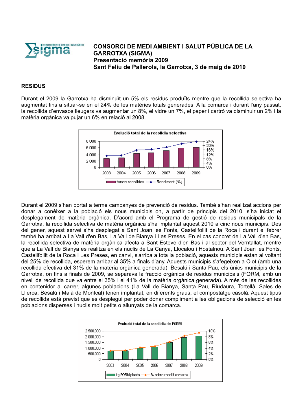 SIGMA) Presentació Memòria 2009 Sant Feliu De Pallerols, La Garrotxa, 3 De Maig De 2010