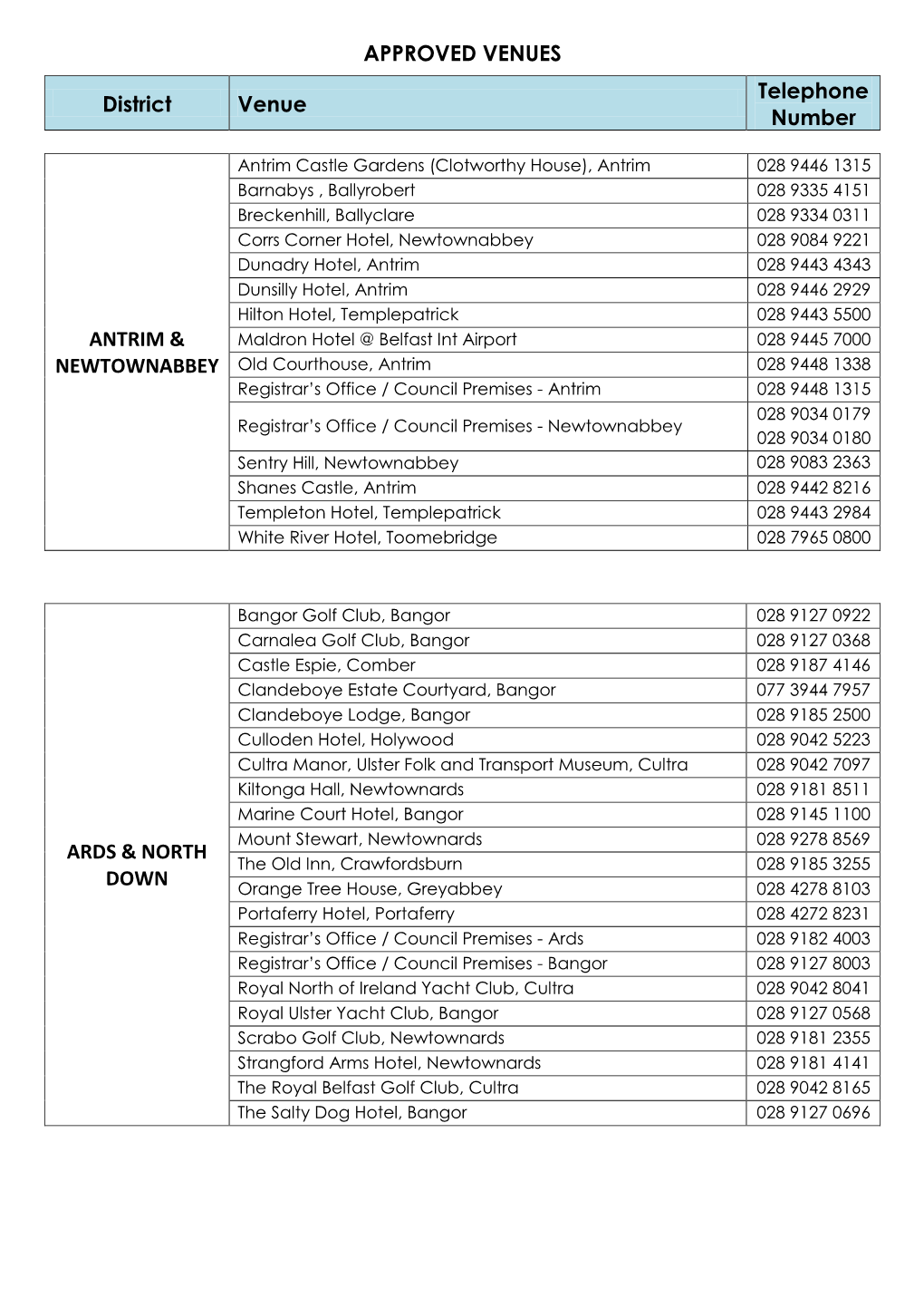 Approved Venues Antrim & Newtownabbey