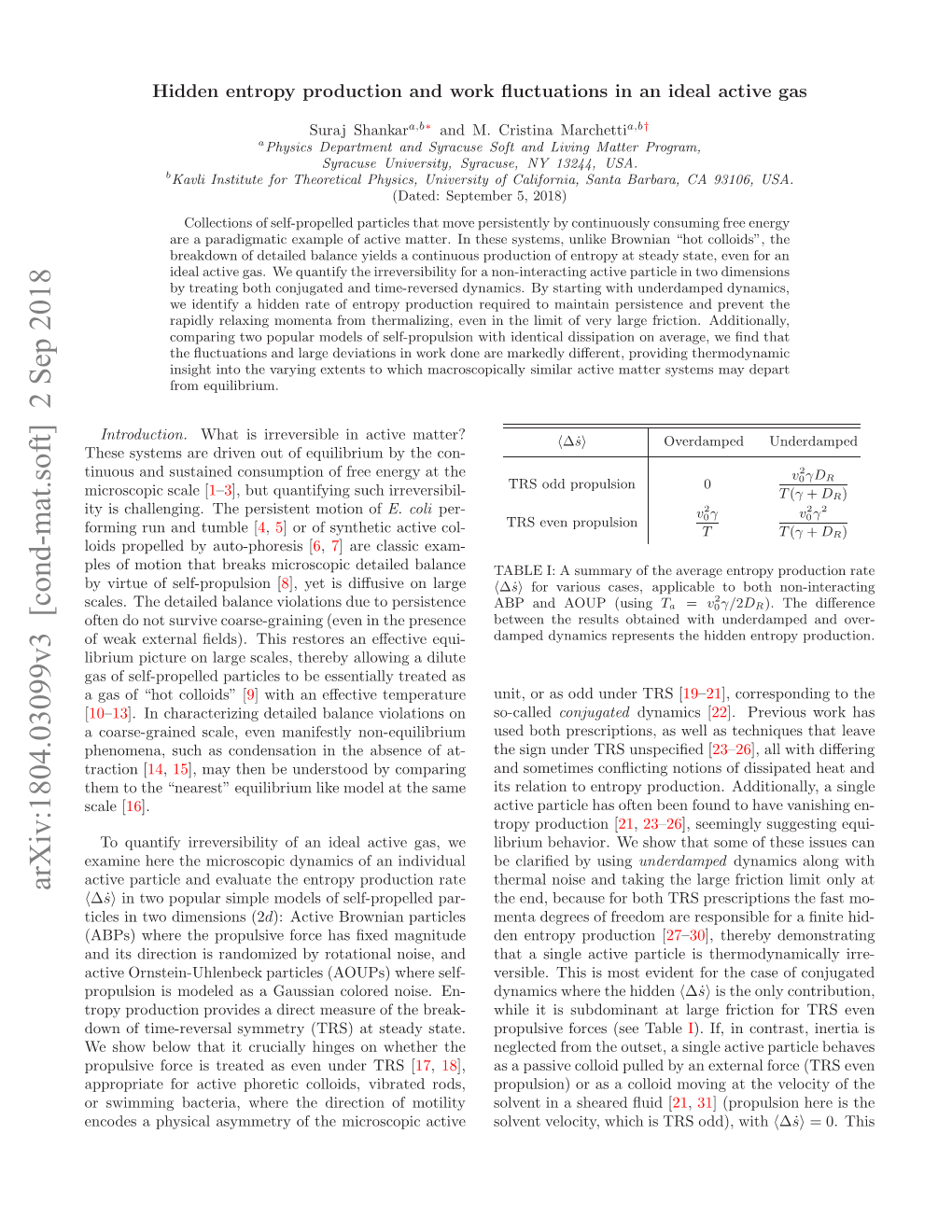 Hidden Entropy Production and Work Fluctuations in an Ideal Active