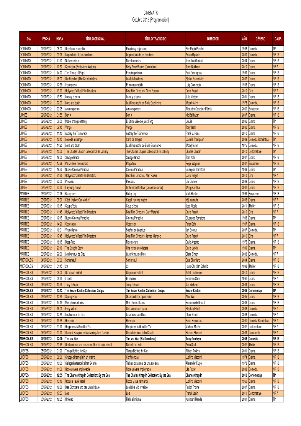 CTK 07 Julio 2012 \(Programaci\363N\).Xls