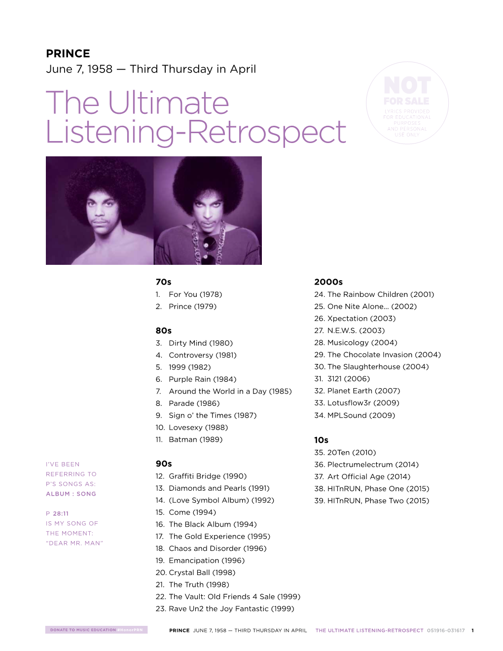 The Ultimate Listening-Retrospect