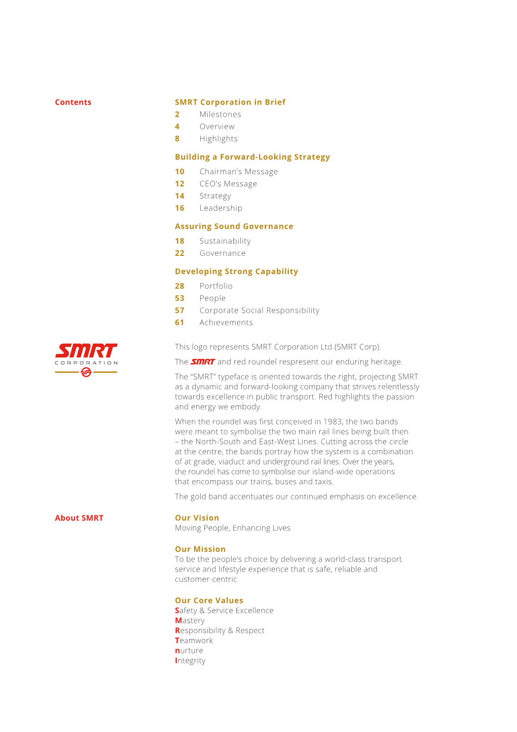 SMRT Corporation in Brief 2 Milestones 4 Overview 8 Highlights