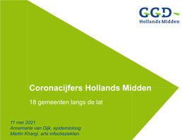 Coronacijfers Hollands Midden