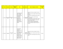 Sponsor Title Phase Sample Size Name of Investigator And