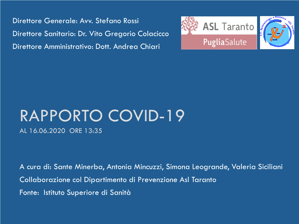 Rapporto Covid-19 Al 16.06.2020 Ore 13:35