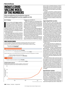 India's Covid Vaccine Woes: by the Numbers