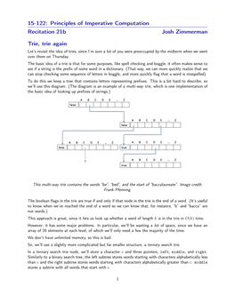 15-122: Principles of Imperative Computation Recitation 21B Josh Zimmerman