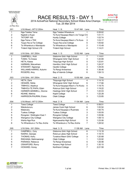 RACE RESULTS - DAY 1 2014 Activepost National Secondary School Waka Ama Champs Tue, 25 Mar 2014