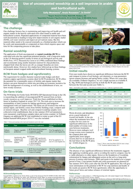 Use of Uncomposted Woodchip As a Soil Improver in Arable and Horticultural Soils Sally Westaway1, Anais Rousseau2, Jo Smith1