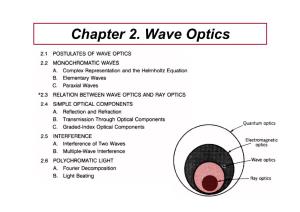 Chapter 2. Wave Optics When Do We Use Wave Optics?