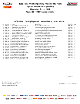 TA2 Qualifying Results November 9, 2018 2:15 PM Posno.Clspicname Sponsor/Car Best Tm Lap 1 #34 TA2 1 Tony Buffomante / Naperville Ill
