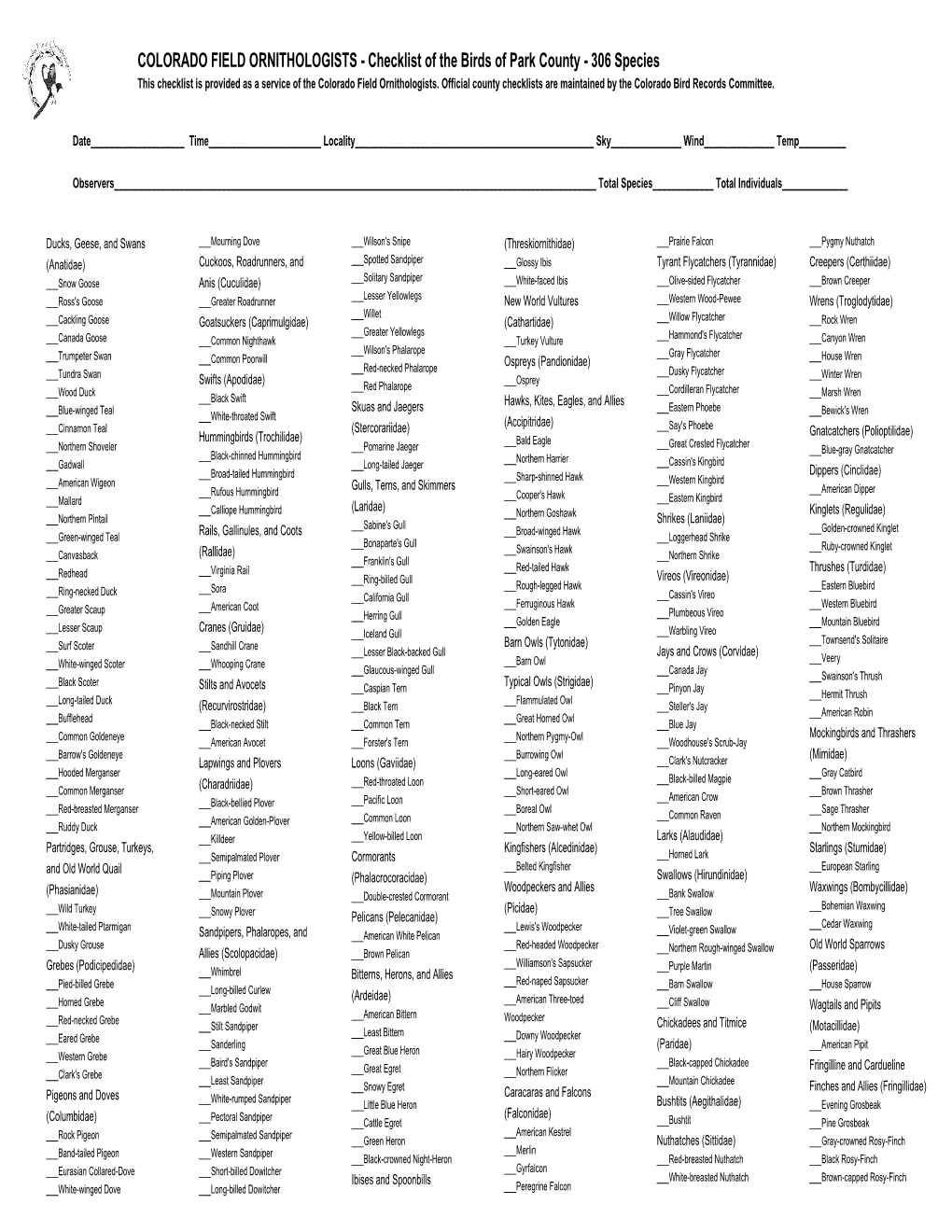 Park County Bird Checklist