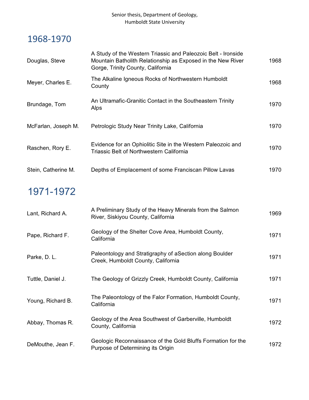 Geology Senior Theses